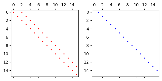 _images/3db71fbe8cced27f9b0d2603210be22e53ad653f1f9c05d4a1946a636213f057.png